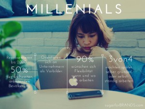 Freelanced Millennials